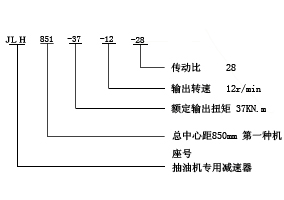 抽油機(jī)減速機(jī)型號(hào)表示.jpg